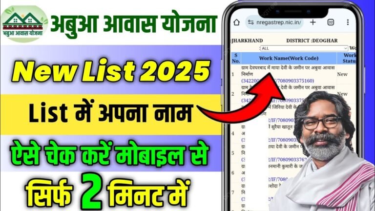 Abua Awas Yojana List 2025