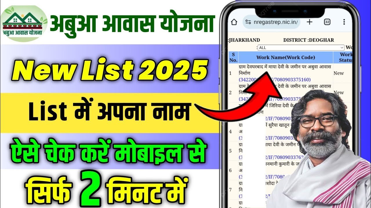 Abua Awas Yojana List 2025
