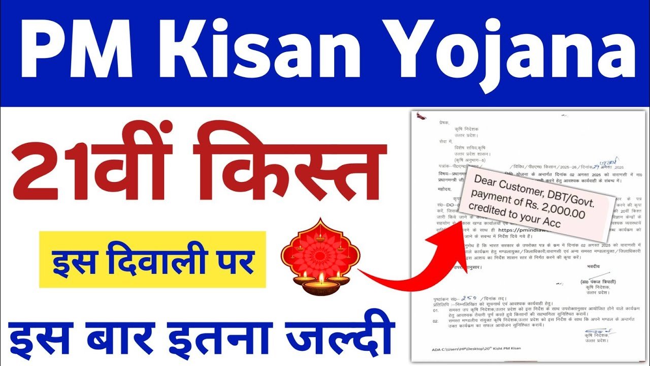 PM Kisan 21th installment date 2025